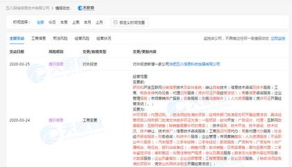 58同城旗下公司擴(kuò)大業(yè)務(wù)版圖 工商變更新增二手車經(jīng)銷與商務(wù)代理服務(wù)