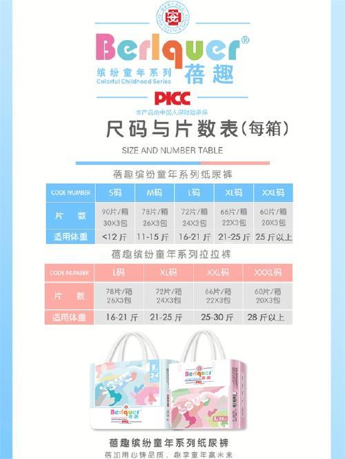2025年廣東高州市蓓趣尿不濕加盟政策、代理步驟及聯系方式全解析
